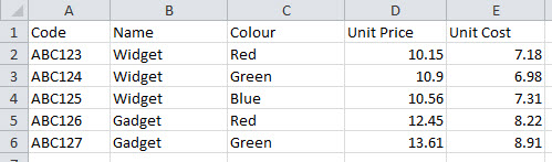 Example Table
