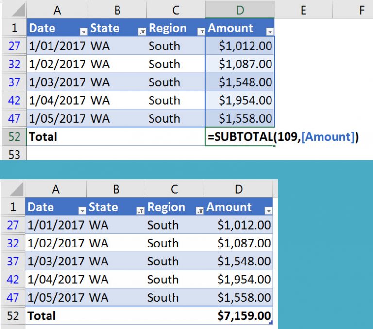 Understanding Filter Context in DAX A4 Accounting