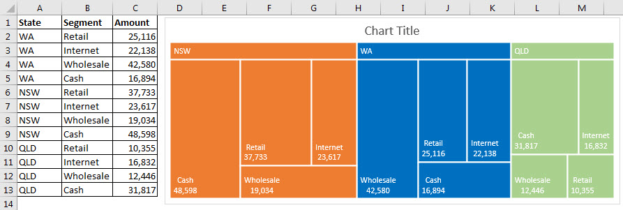 Pie Chart Excel 2016