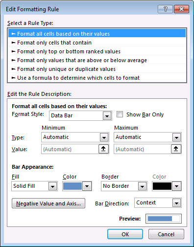 Change Color Of Data Bars In Pivot