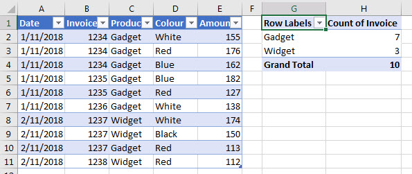 Distinct Count In Excel A4 Accounting