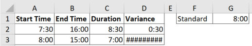 how-to-subtract-and-display-negative-time-in-excel-3-methods