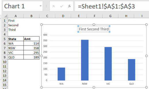 how-to-automate-chart-titles-in-excel